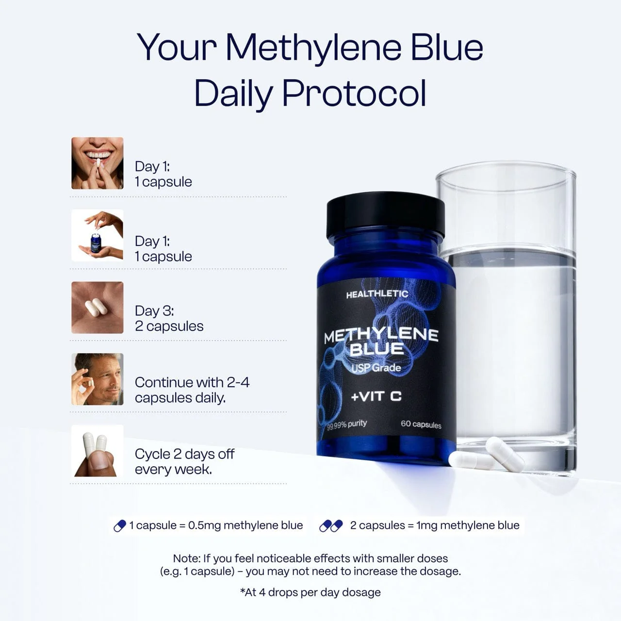 Ultimate MB Capsules + Vit C. - Image 5