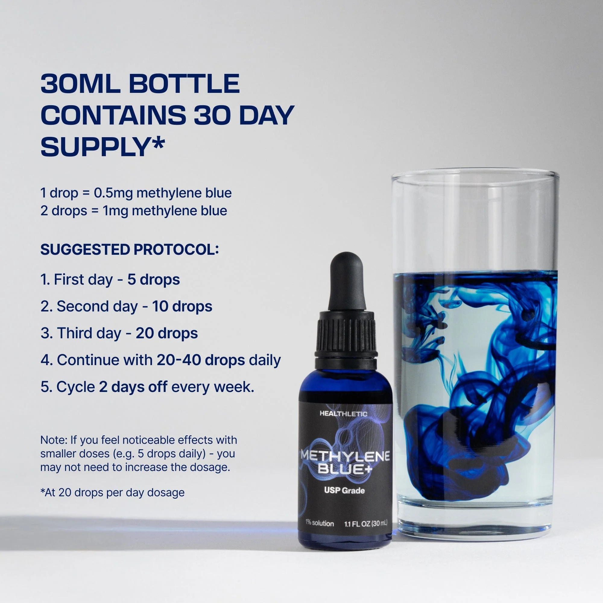 Ultimate methylene blue 1% 30mL (1.0 oz) | Just Shipping - Image 13