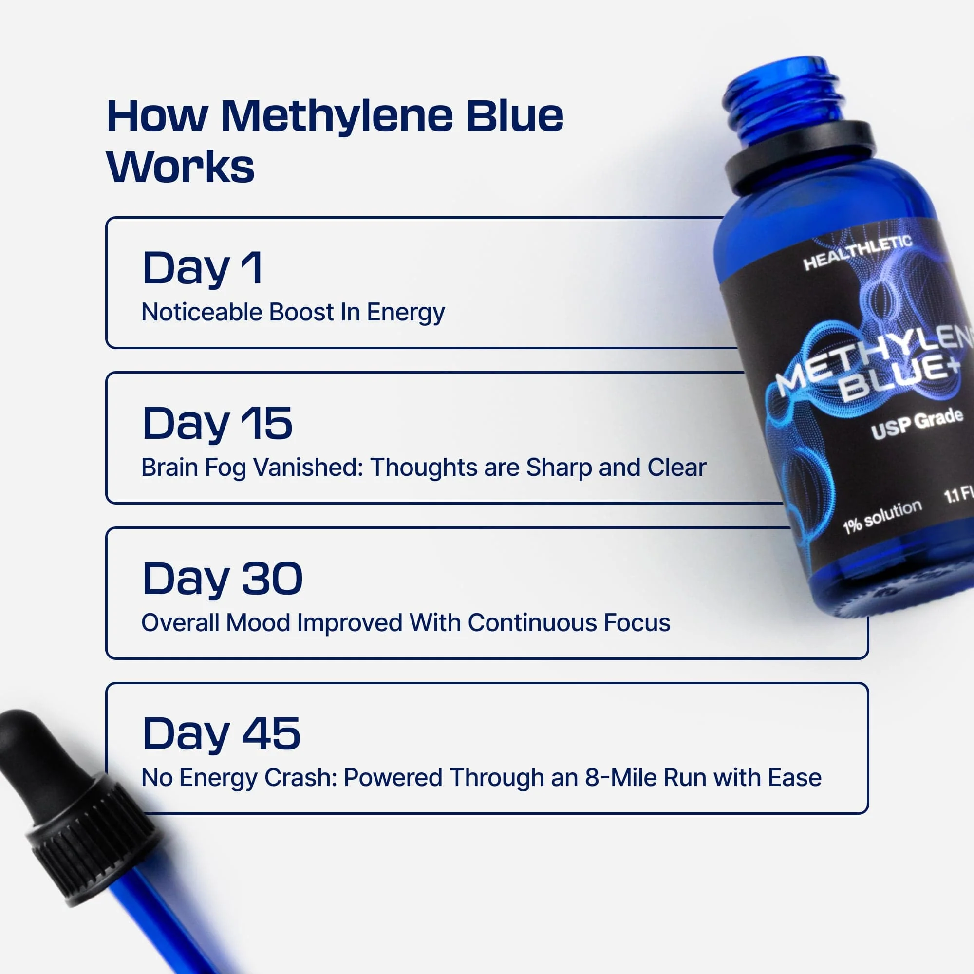Ultimate methylene blue 1% 30mL (1.0 oz) | Just Shipping - Image 8