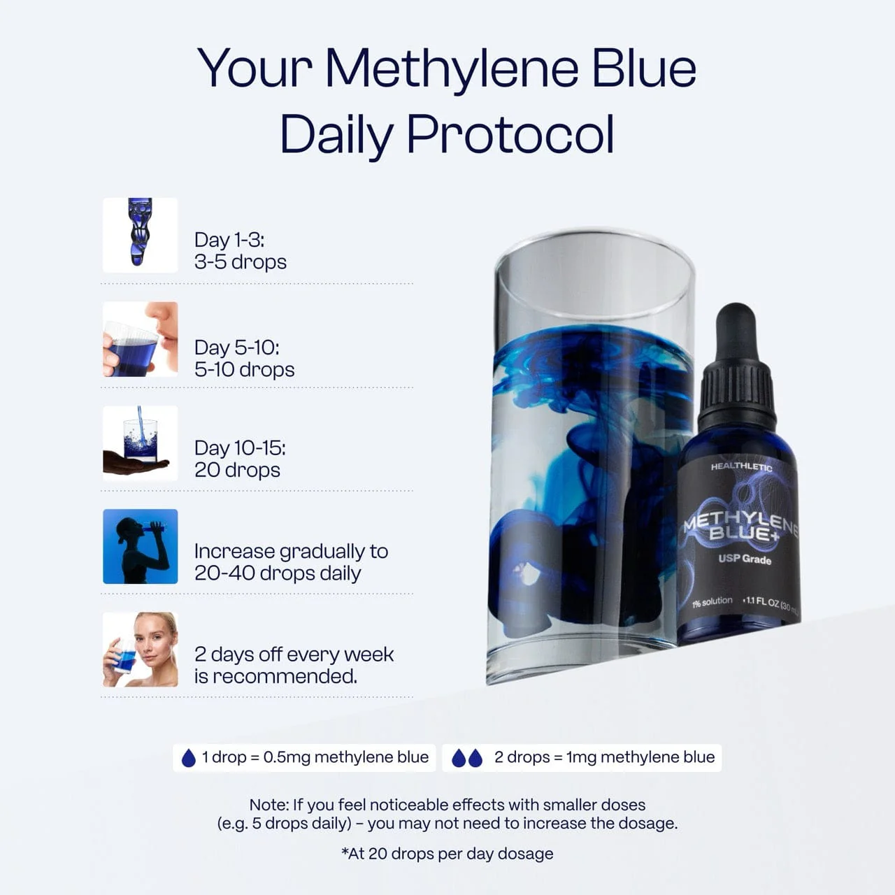 Ultimate methylene blue 1% 30mL (1.0 oz) - Image 6